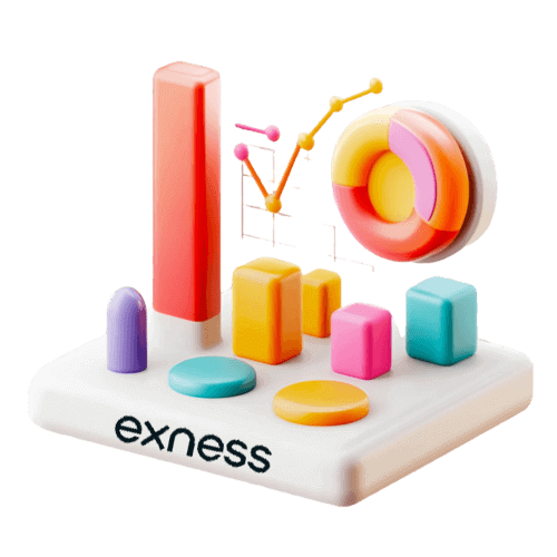 Exness Trading